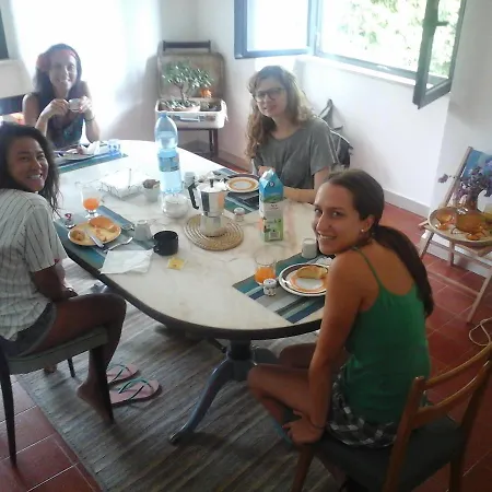 Guest house Casa Su Rotaie *